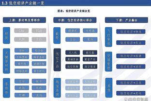 最佳阵容+最佳防阵入选次数总数Top10：第一非乔科詹竟是他？